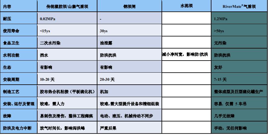 1566360107581484.jpg QQ截圖20190821120154.jpg